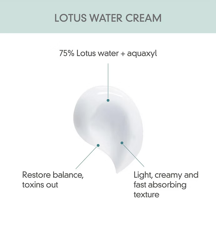 Rovectin Calming Lotus Cream