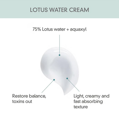 Rovectin Calming Lotus Cream