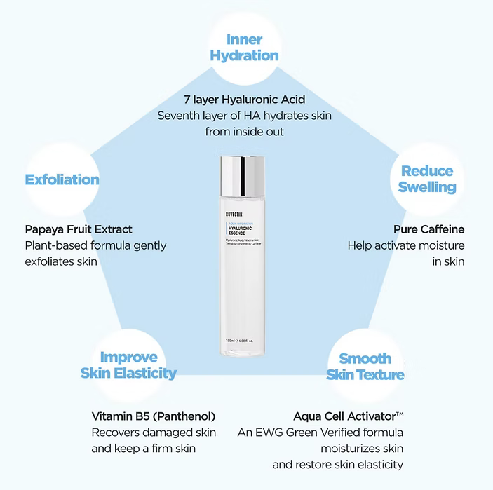 Rovectin Aqua Hyaluronic Essence